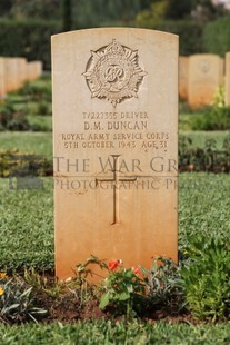 BEIRUT WAR CEMETERY - DUNCAN, DAVID MILNE